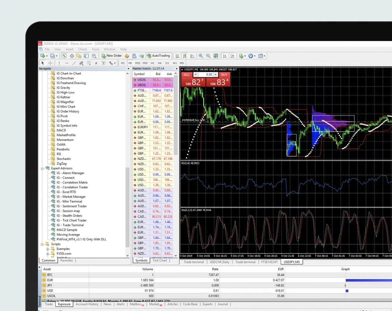 MetaTrader 4 et MetaTrader 5